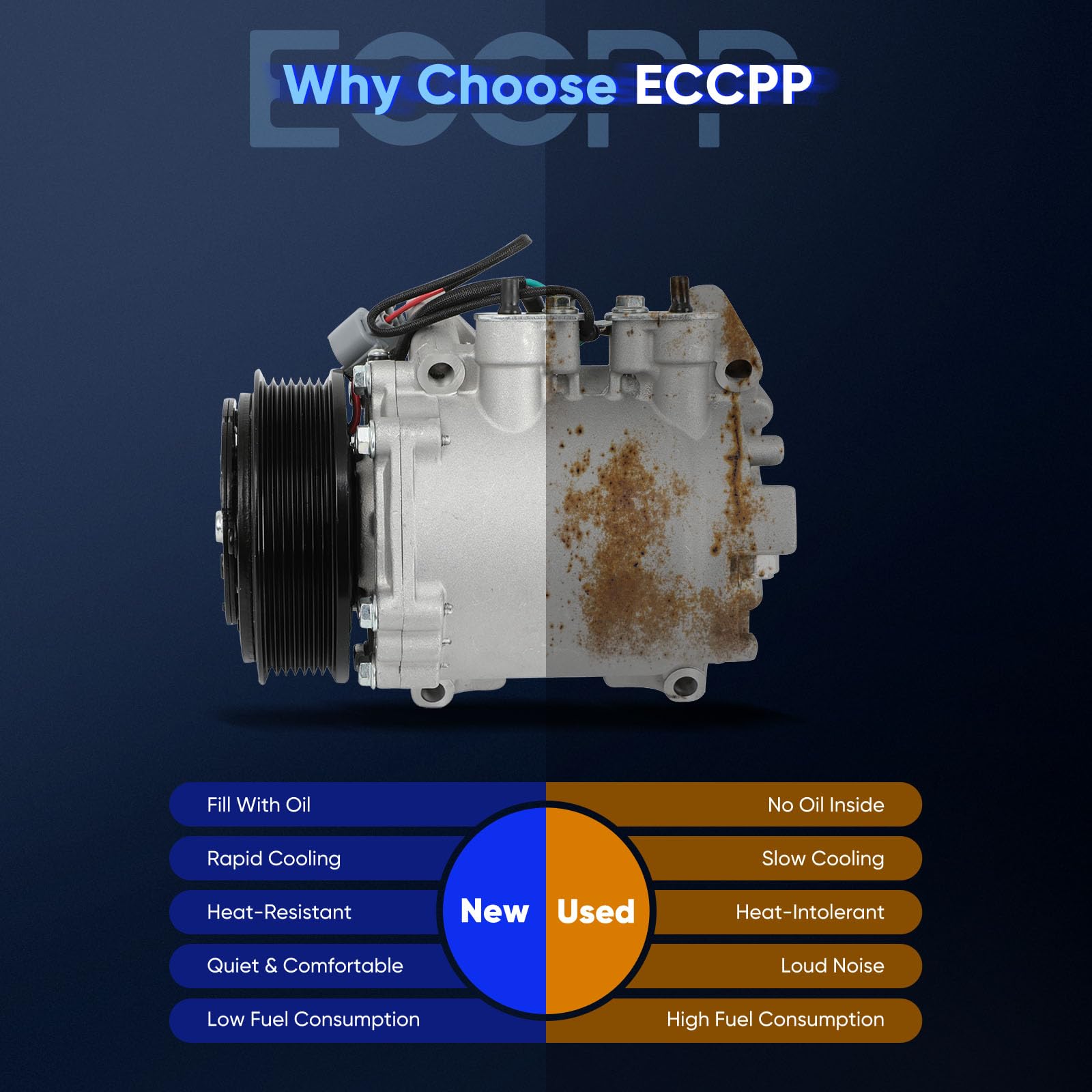 エア―コンコンプレッサ― Amazon | ECCPP ACコンプレッサー 交換用 CO10849T A-cura TSX 2.4L